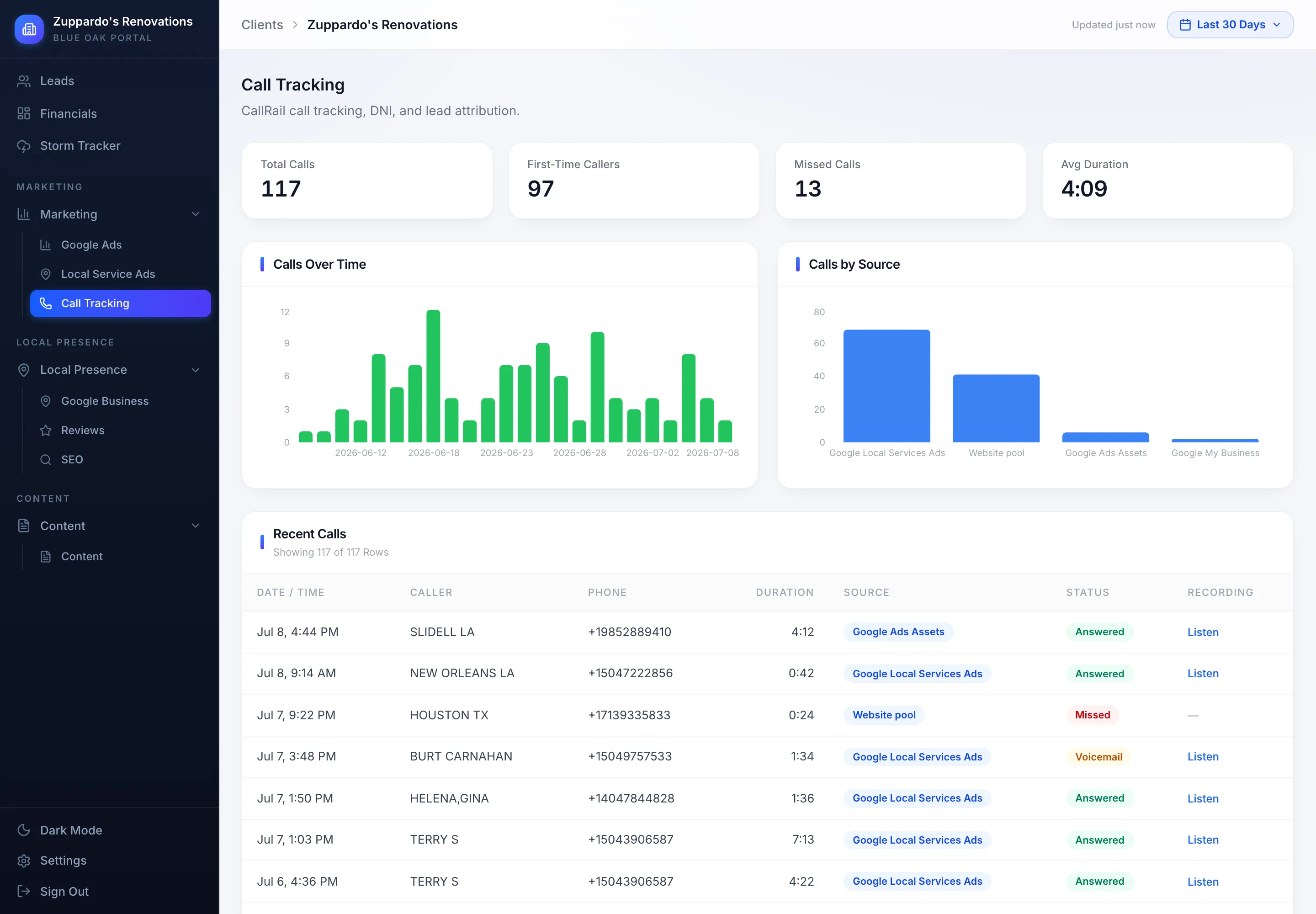 Blue Oak portal — Call tracking module